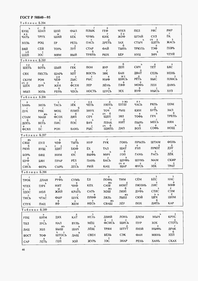 Страница 50 ГОСТ Р 50840-95