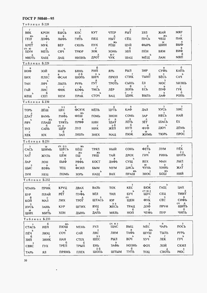 Страница 54 ГОСТ Р 50840-95