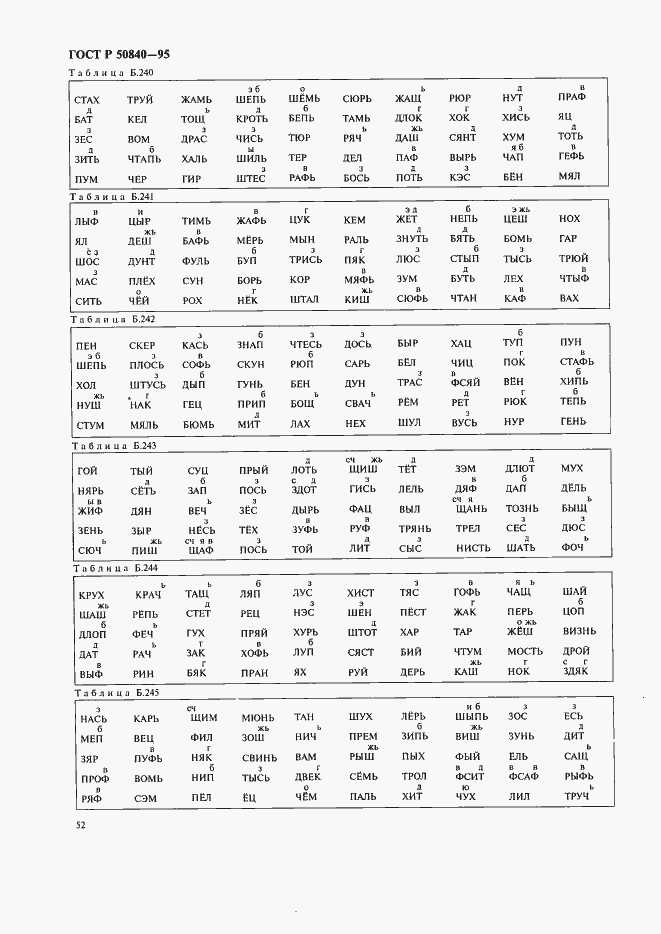 Страница 56 ГОСТ Р 50840-95