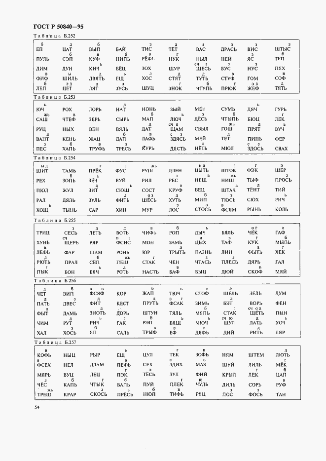 Страница 58 ГОСТ Р 50840-95