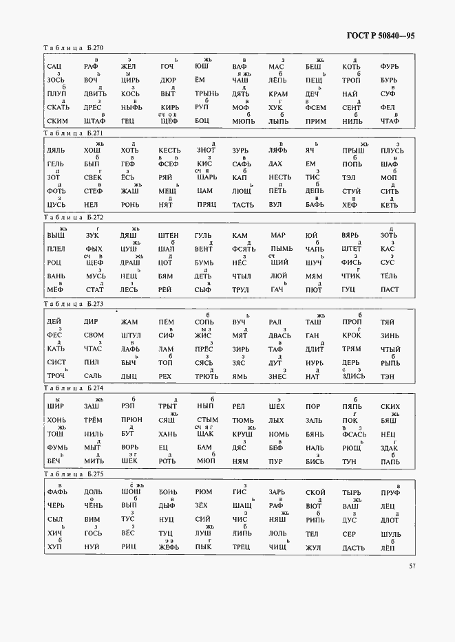 Страница 61 ГОСТ Р 50840-95