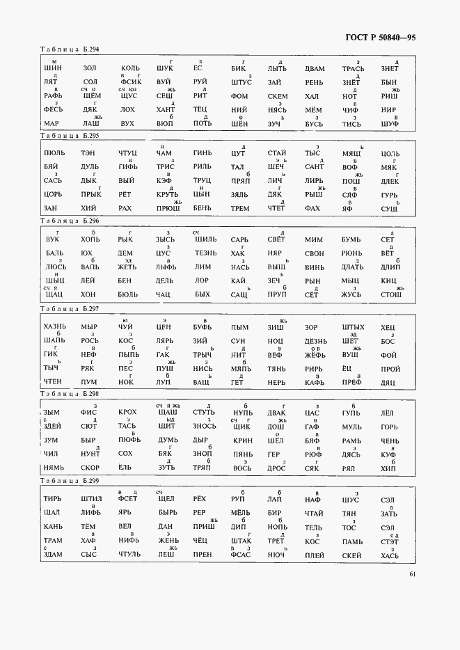 Страница 65 ГОСТ Р 50840-95