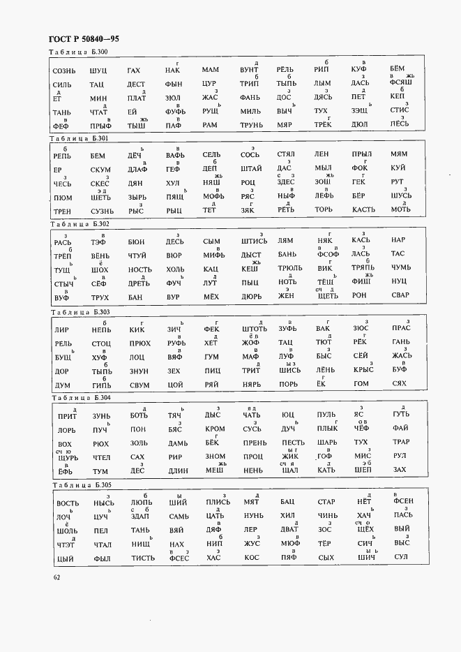 Страница 66 ГОСТ Р 50840-95