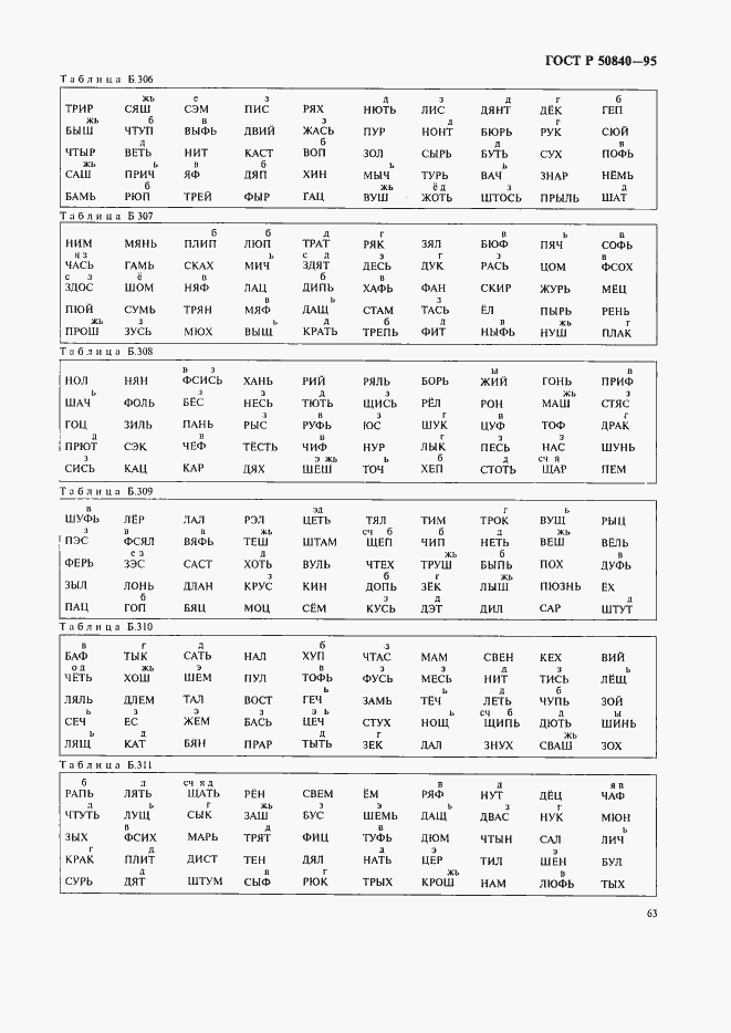 Страница 67 ГОСТ Р 50840-95
