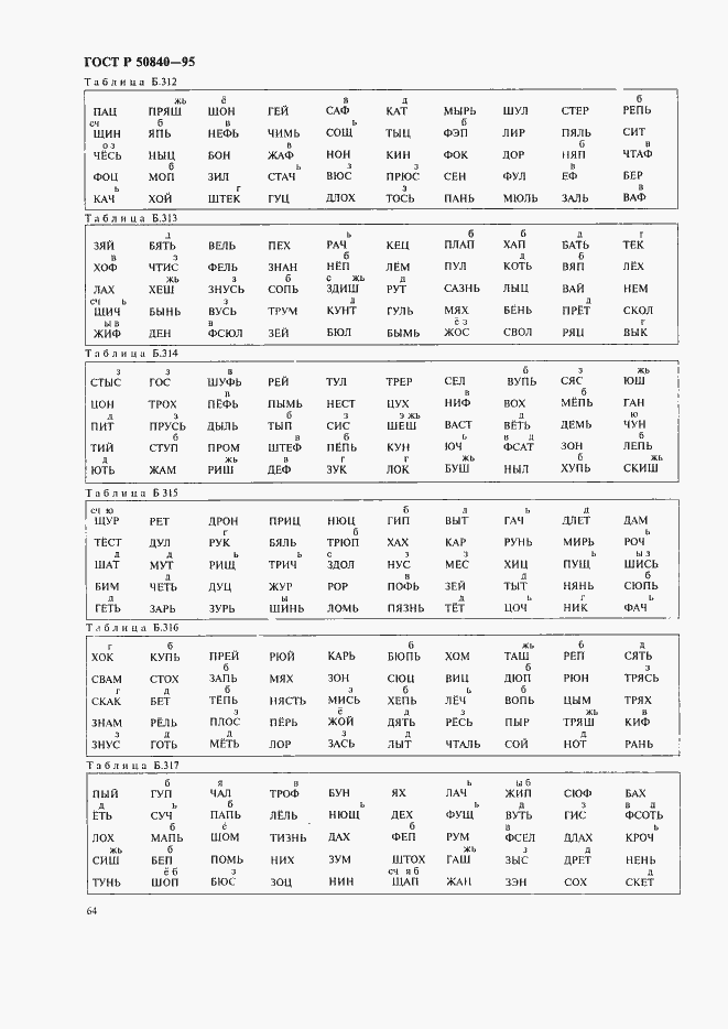 Страница 68 ГОСТ Р 50840-95