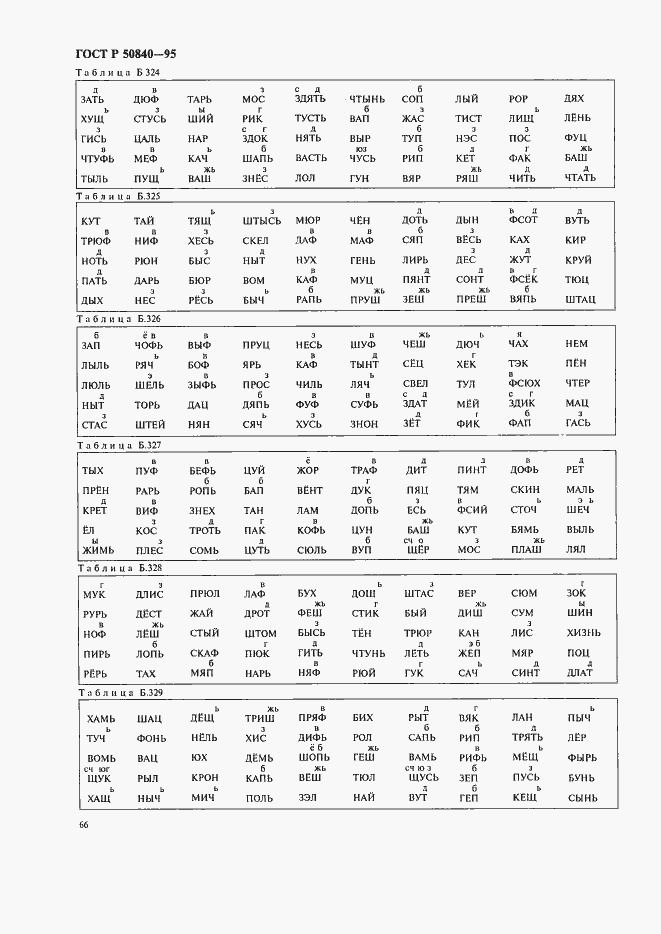 Страница 70 ГОСТ Р 50840-95