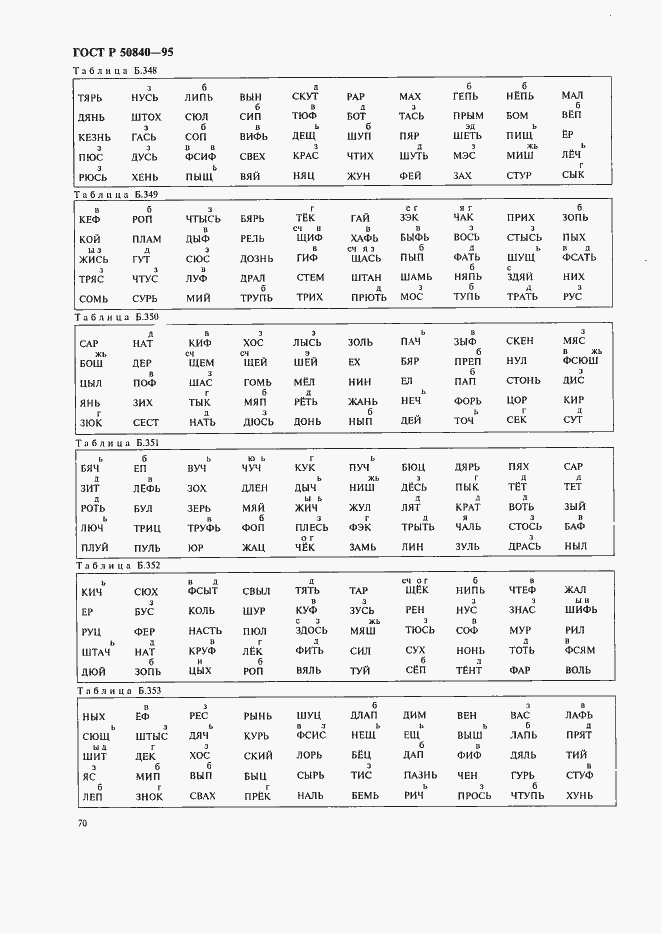 Страница 74 ГОСТ Р 50840-95