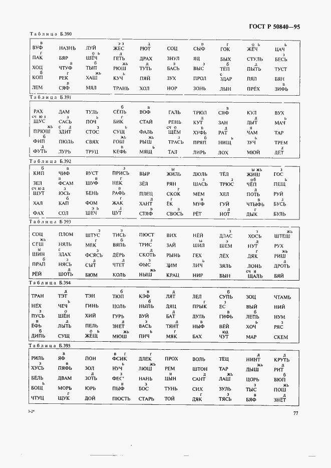 Страница 80 ГОСТ Р 50840-95