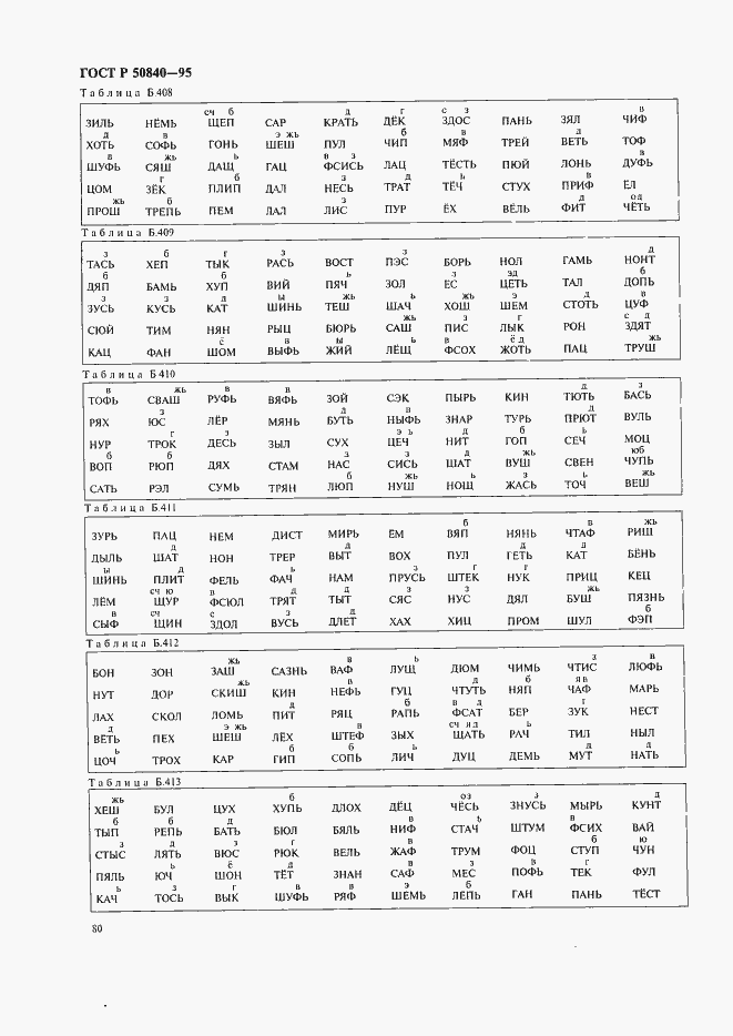 Страница 83 ГОСТ Р 50840-95