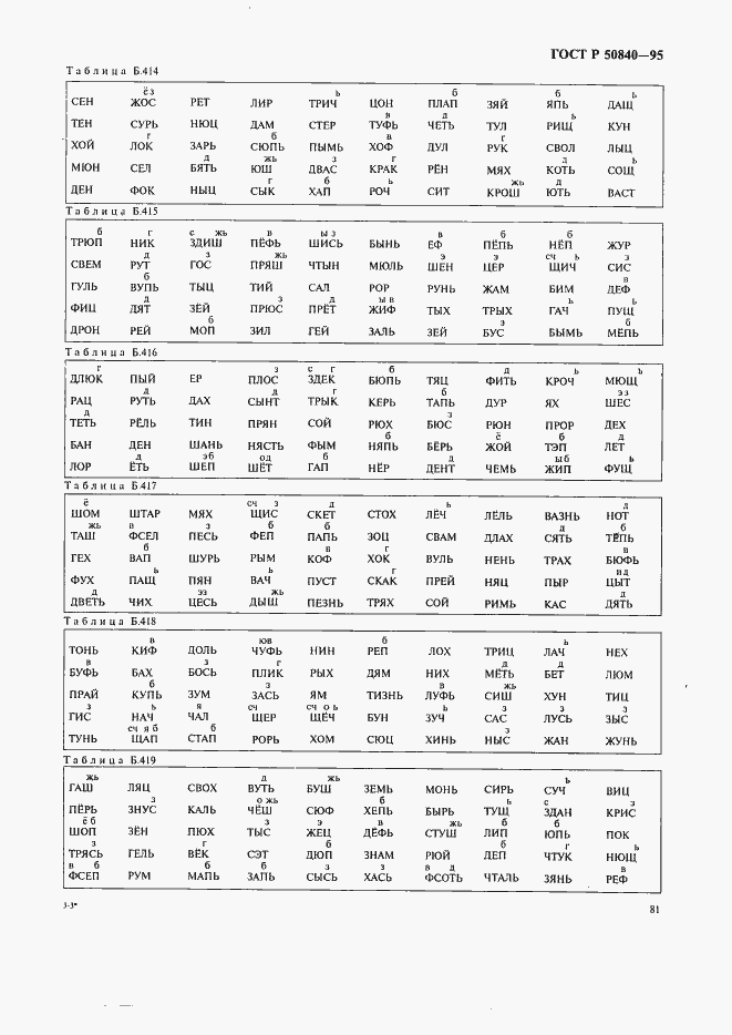 Страница 84 ГОСТ Р 50840-95