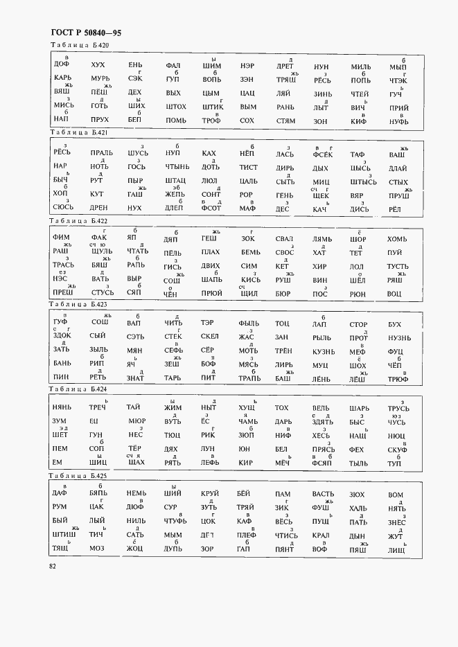 Страница 85 ГОСТ Р 50840-95