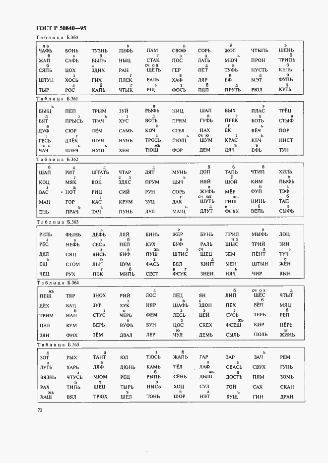 Страница 86 ГОСТ Р 50840-95