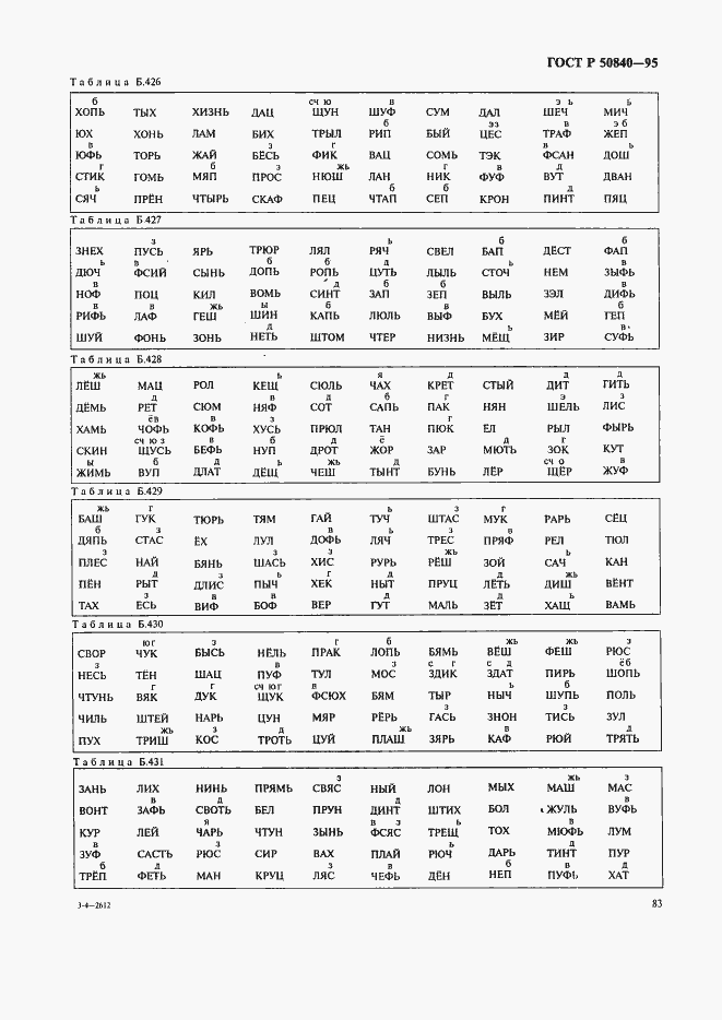 Страница 87 ГОСТ Р 50840-95