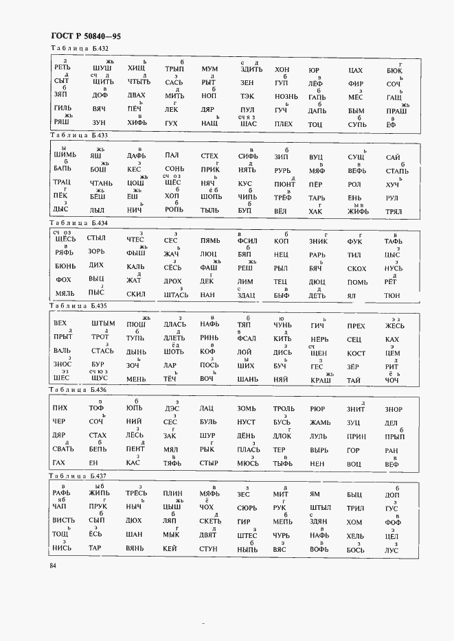 Страница 88 ГОСТ Р 50840-95