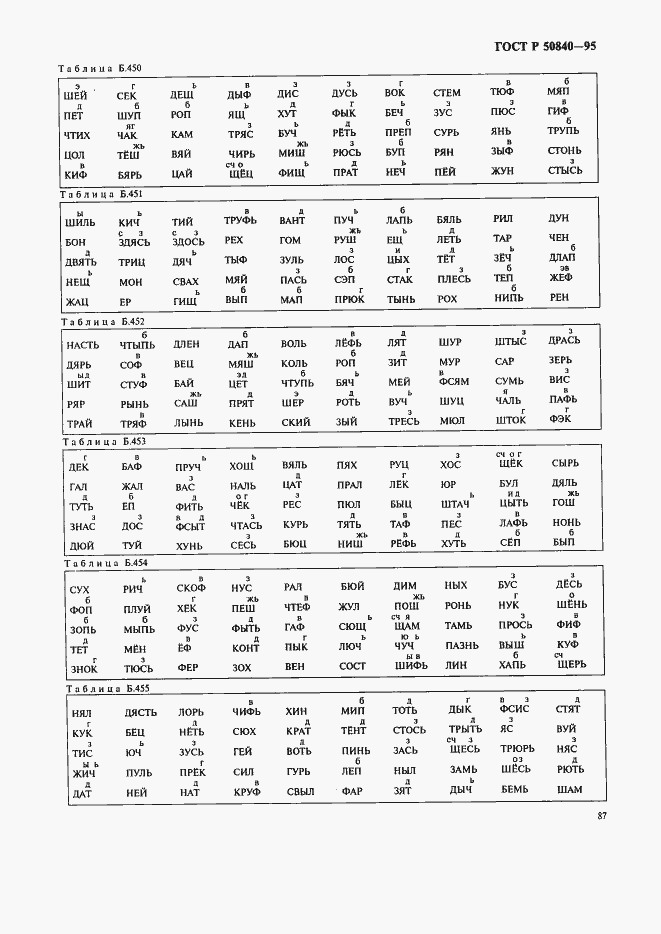 Страница 91 ГОСТ Р 50840-95