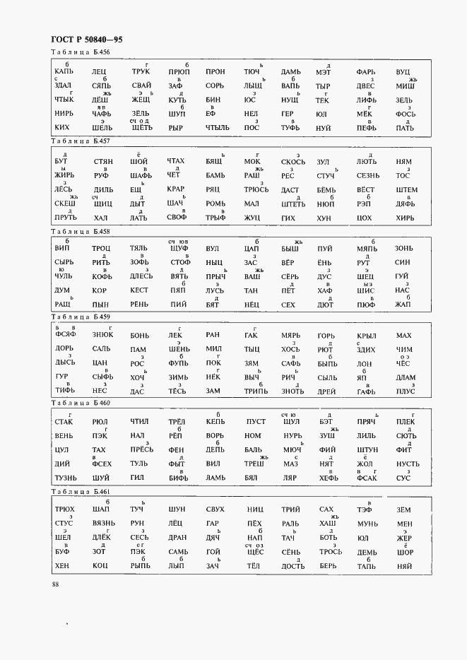 Страница 92 ГОСТ Р 50840-95