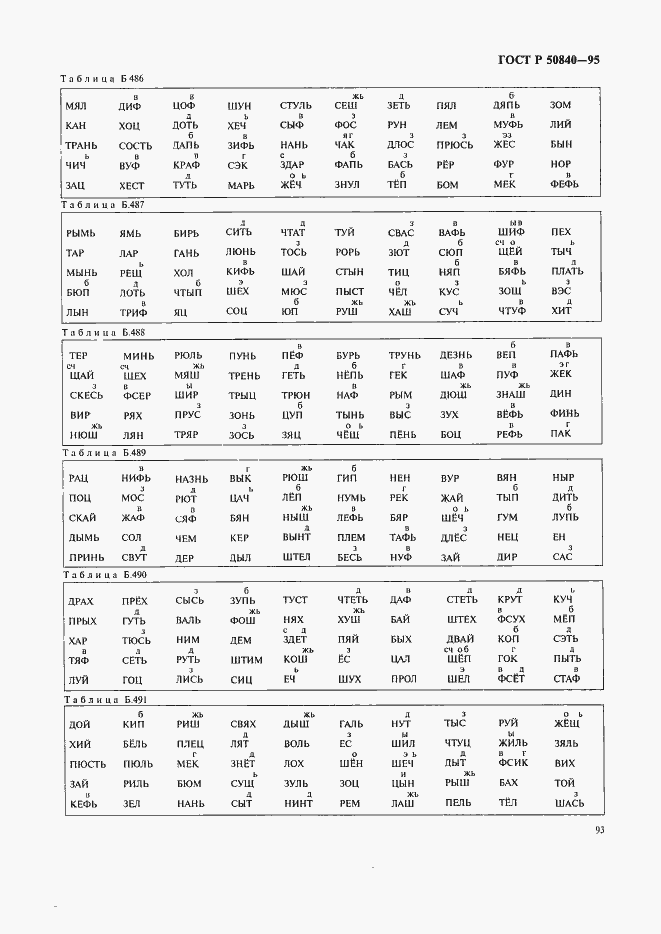 Страница 97 ГОСТ Р 50840-95