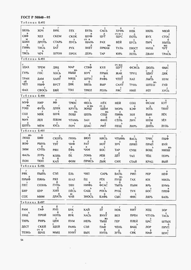 Страница 98 ГОСТ Р 50840-95