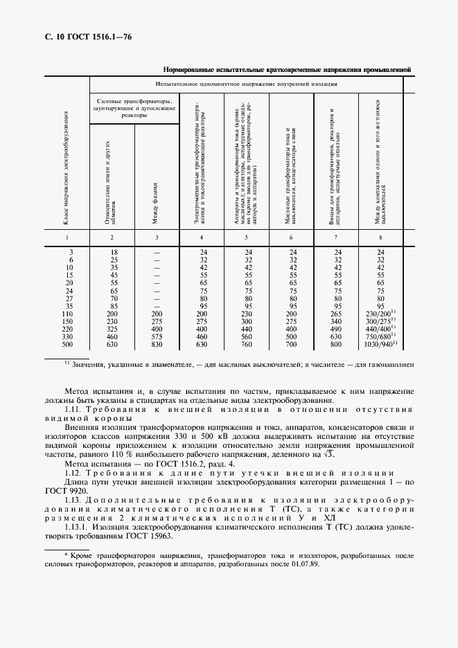 Страница 12 ГОСТ 1516.1-76