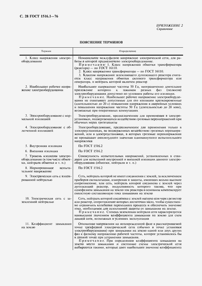 Страница 30 ГОСТ 1516.1-76