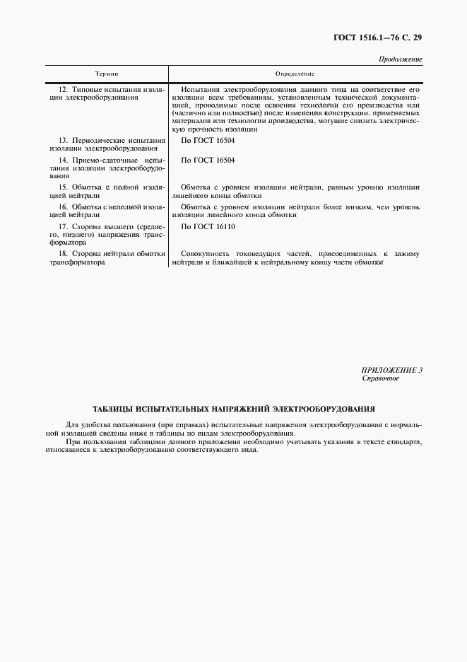 Страница 31 ГОСТ 1516.1-76