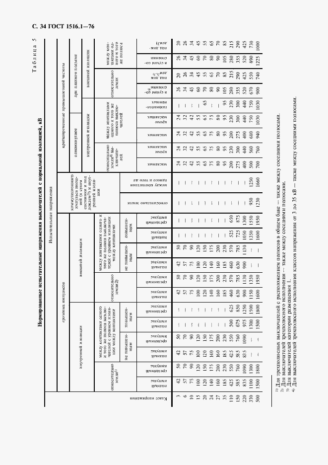 Страница 36 ГОСТ 1516.1-76