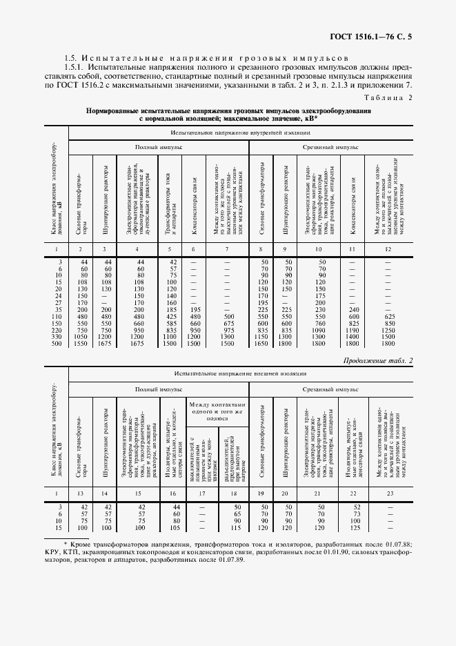 Страница 7 ГОСТ 1516.1-76