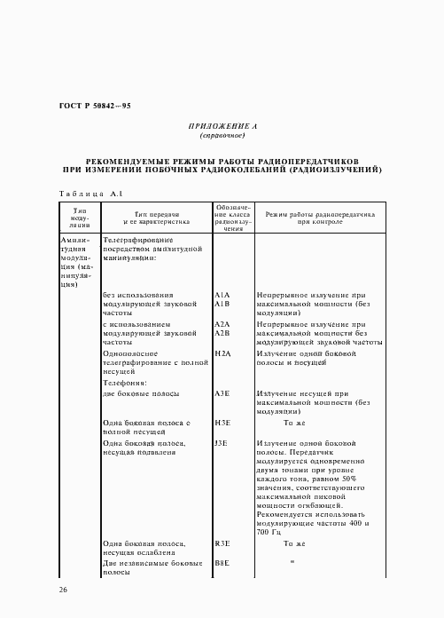 Страница 30 ГОСТ Р 50842-95