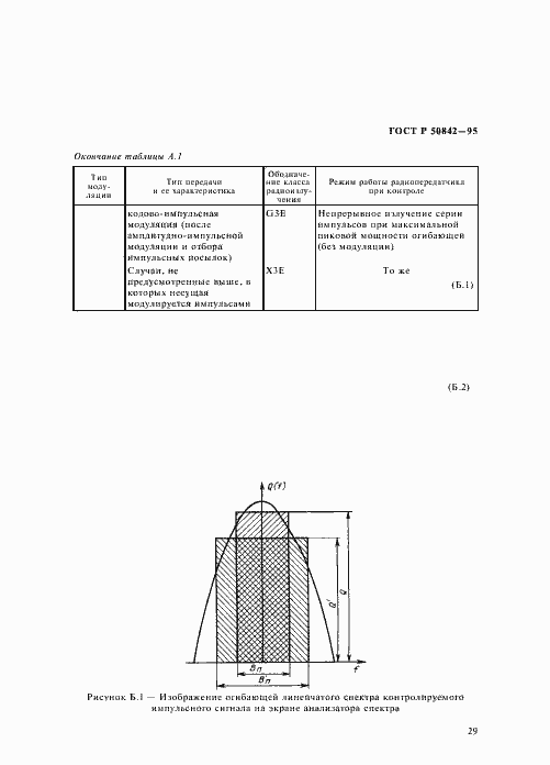 Страница 33 ГОСТ Р 50842-95