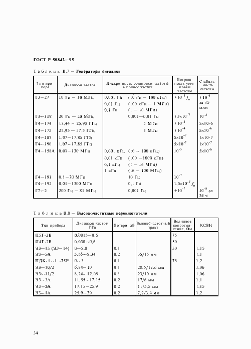 Страница 38 ГОСТ Р 50842-95