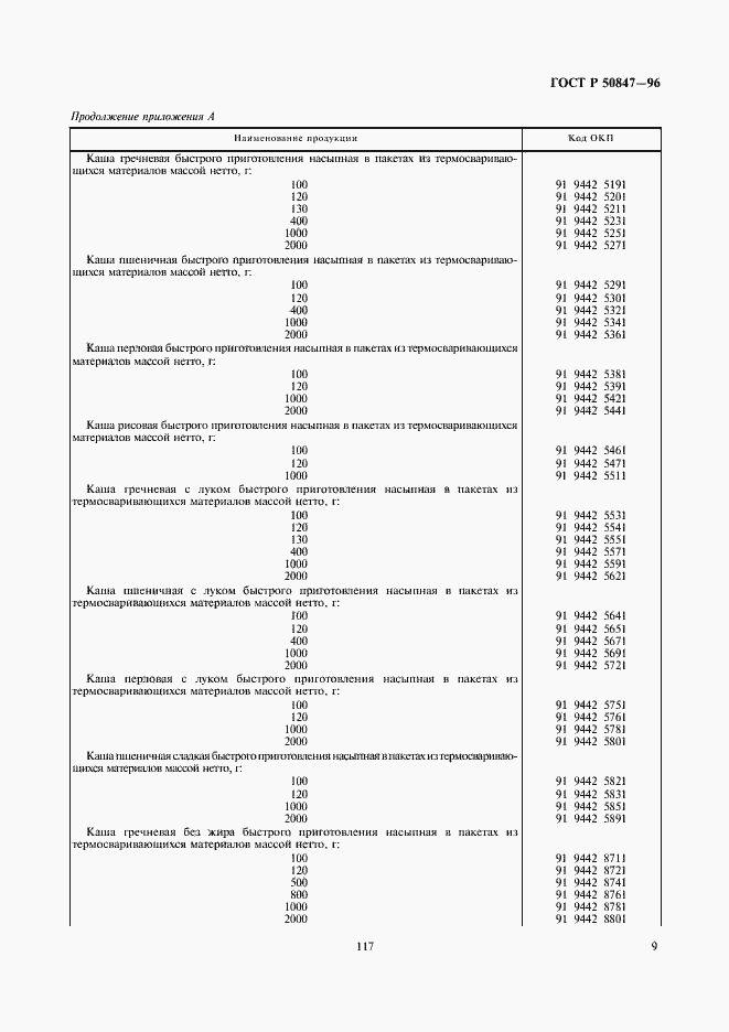 Страница 11 ГОСТ Р 50847-96