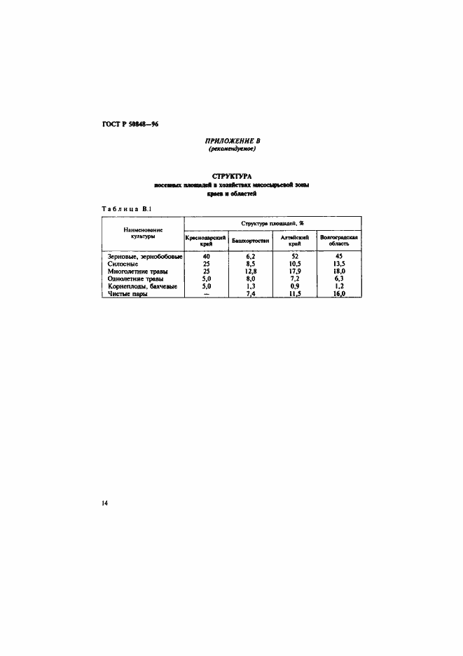 Страница 15 ГОСТ Р 50848-96