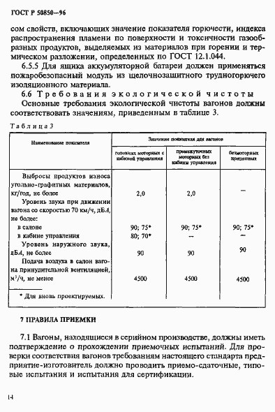 Страница 17 ГОСТ Р 50850-96