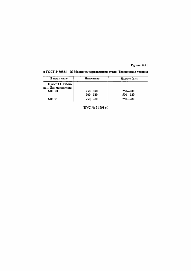 Страница 3 ГОСТ Р 50851-96