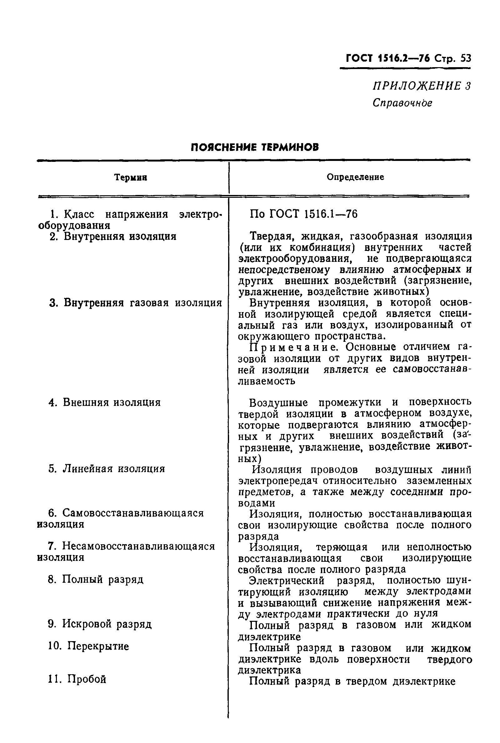 Страница 54 ГОСТ 1516.2-76