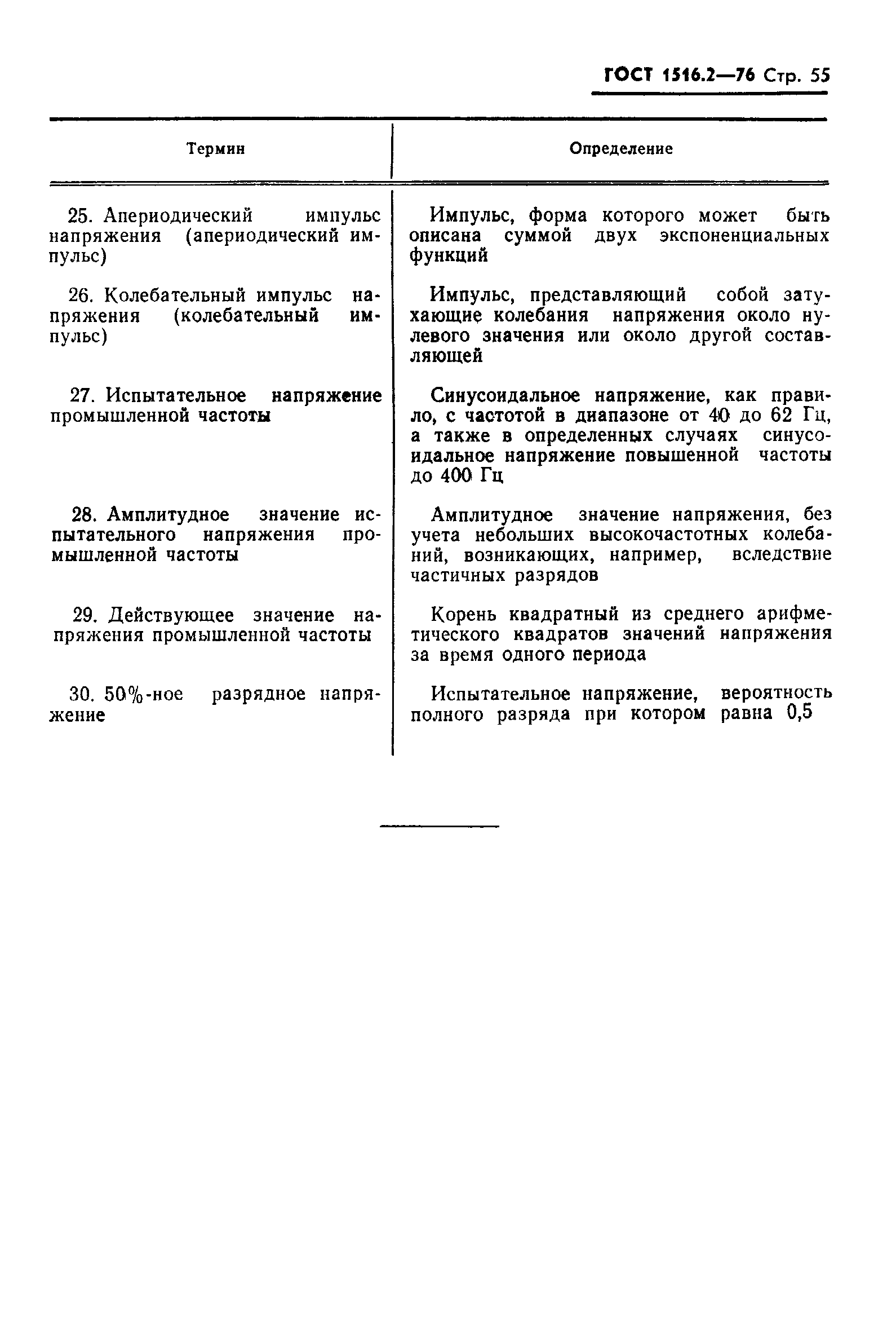 Страница 56 ГОСТ 1516.2-76