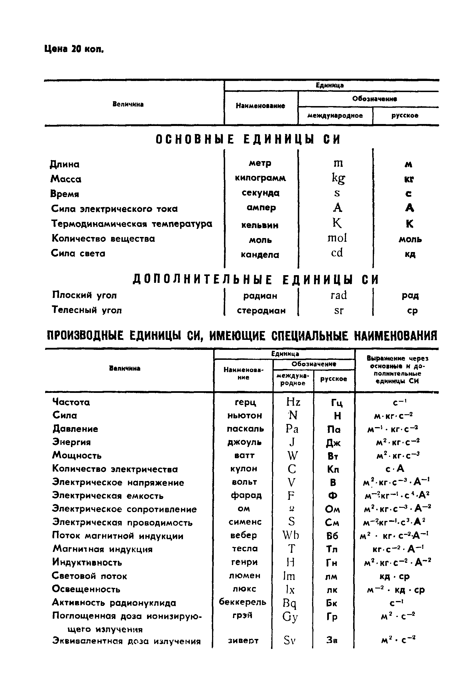 Страница 61 ГОСТ 1516.2-76
