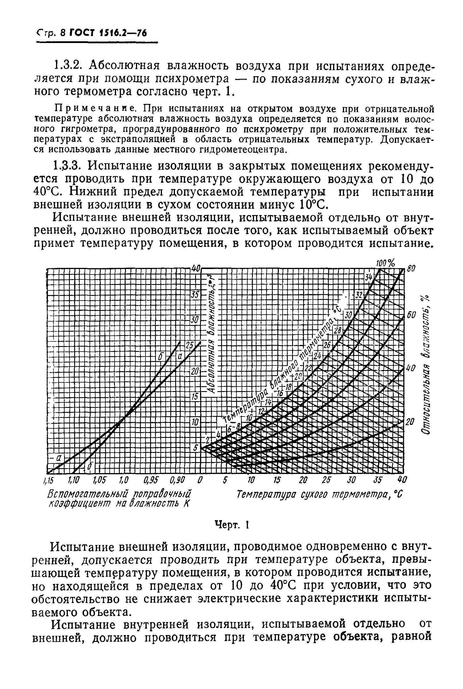 Страница 9 ГОСТ 1516.2-76