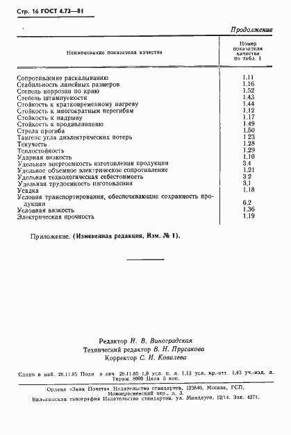 Страница 17 ГОСТ 4.73-81