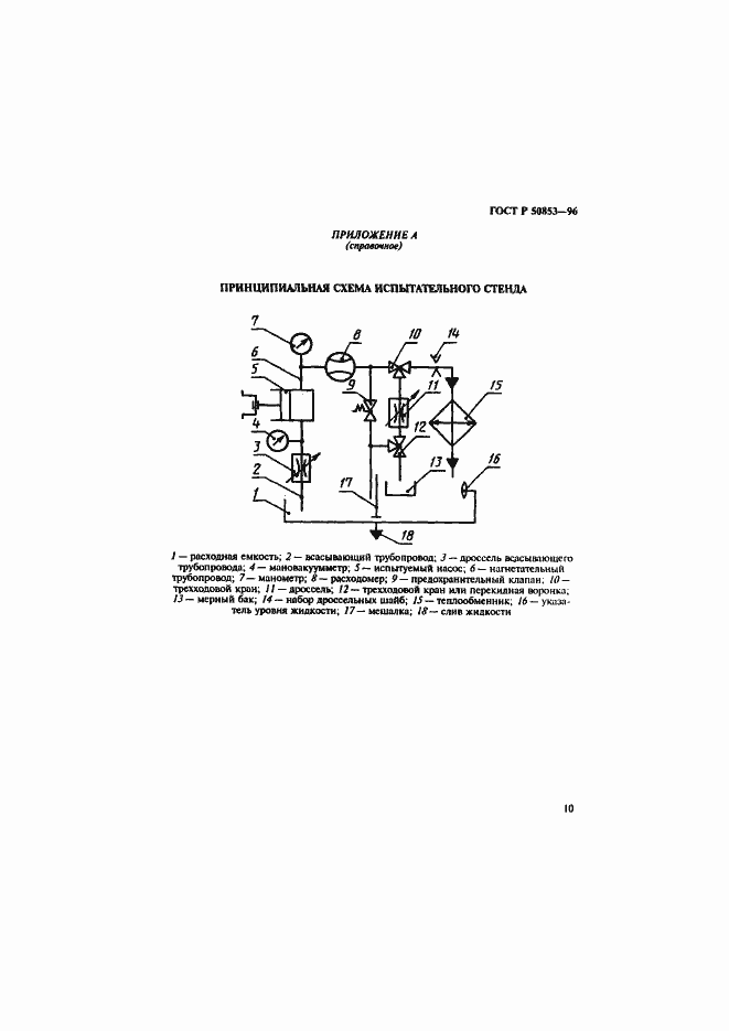 Страница 13 ГОСТ Р 50853-96