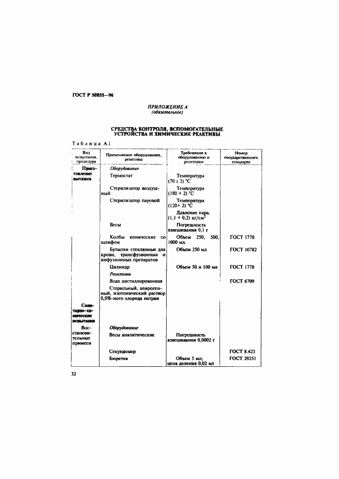 Страница 35 ГОСТ Р 50855-96
