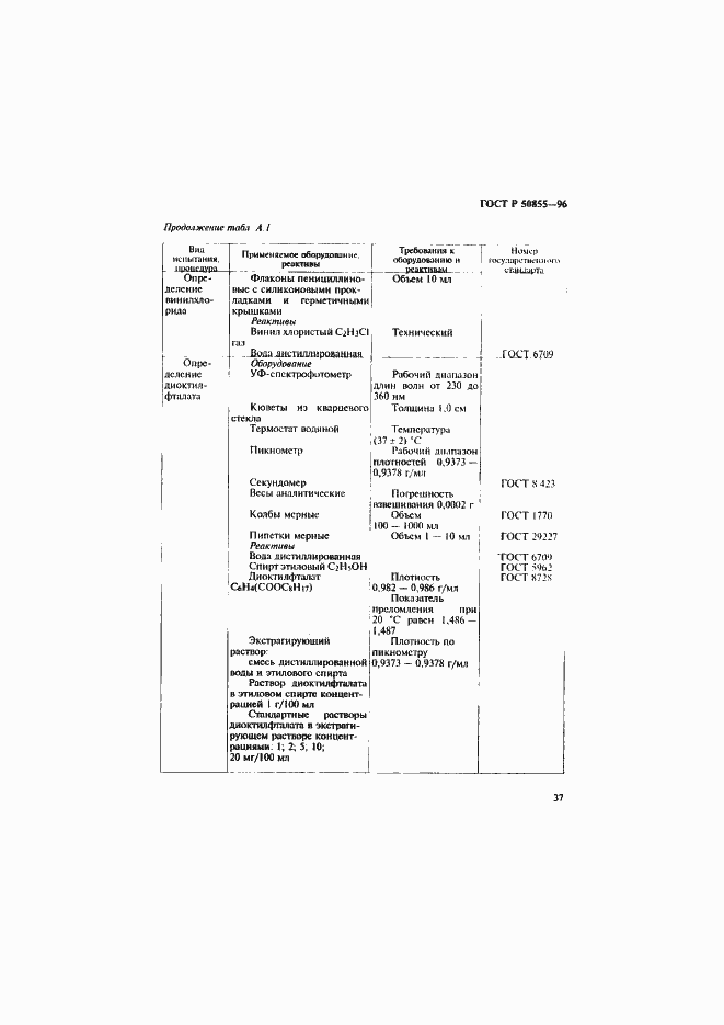 Страница 40 ГОСТ Р 50855-96