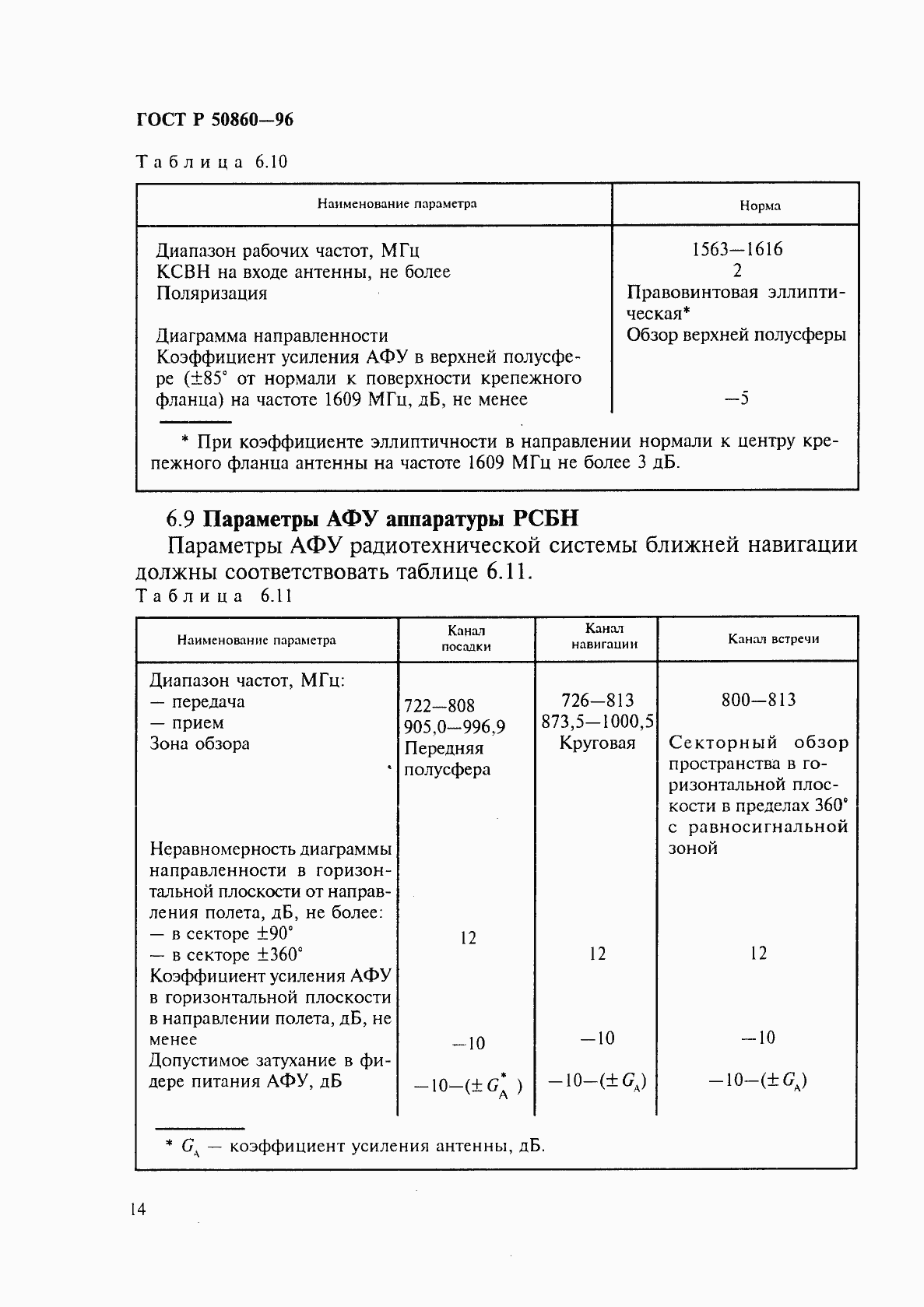 Страница 19 ГОСТ Р 50860-96