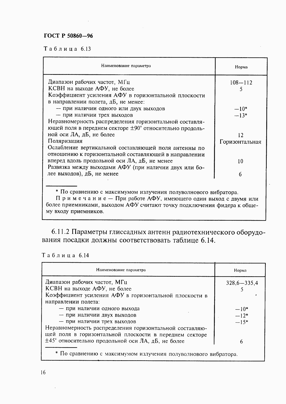 Страница 21 ГОСТ Р 50860-96