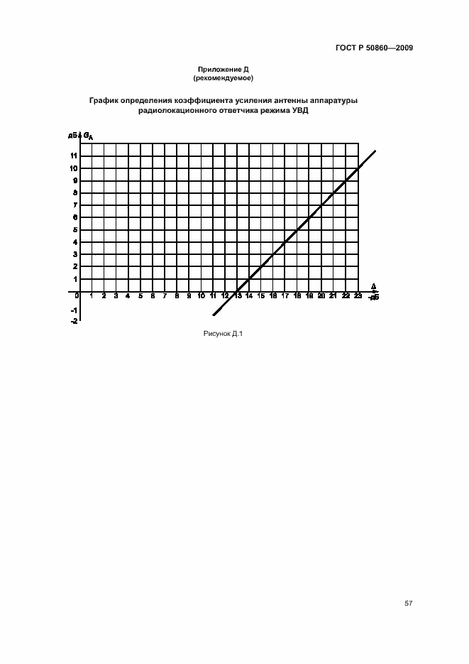 Страница 63 ГОСТ Р 50860-2009