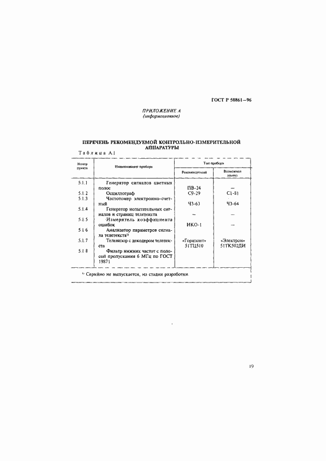 Страница 21 ГОСТ Р 50861-96