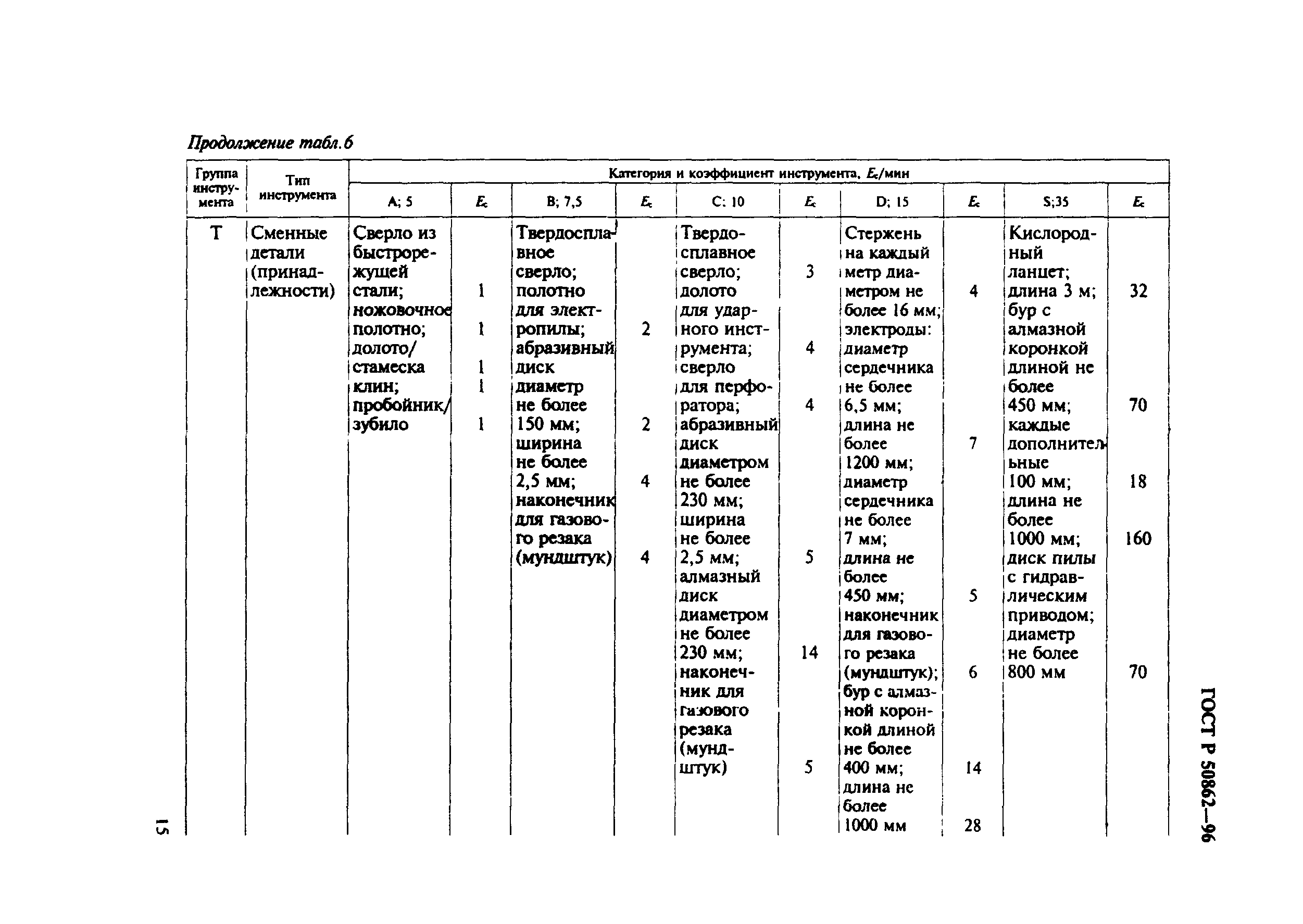 Страница 18 ГОСТ Р 50862-96
