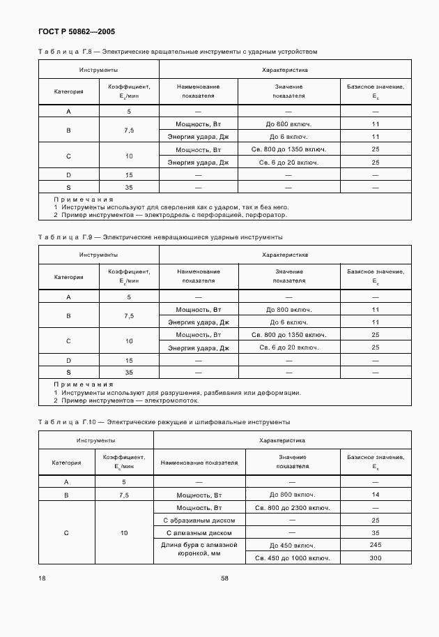 Страница 20 ГОСТ Р 50862-2005