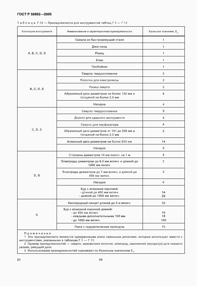 Страница 22 ГОСТ Р 50862-2005