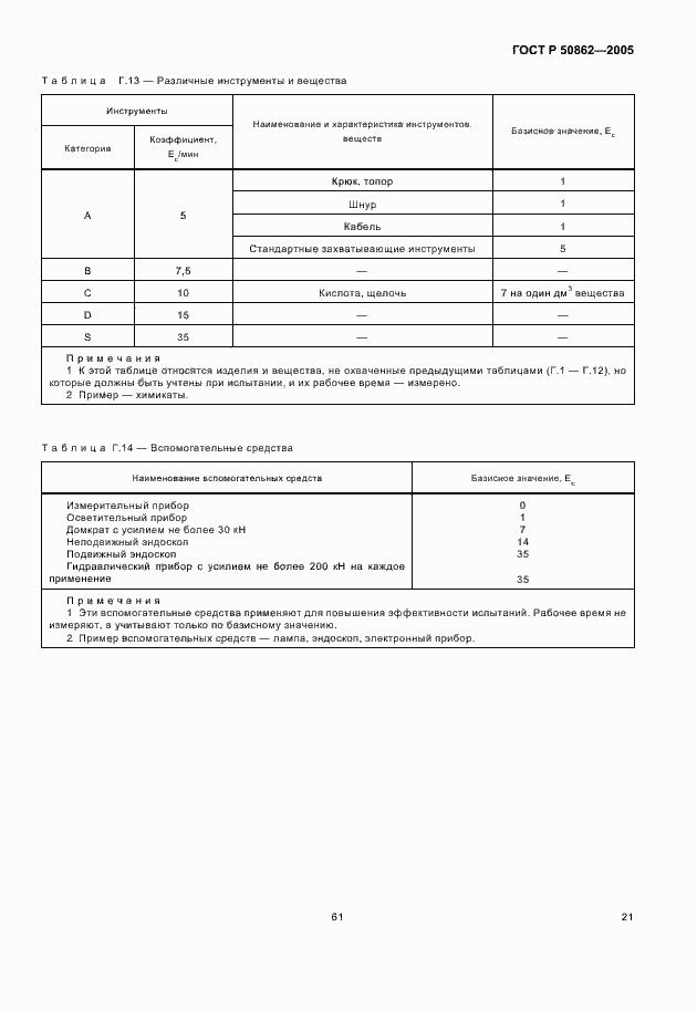 Страница 23 ГОСТ Р 50862-2005